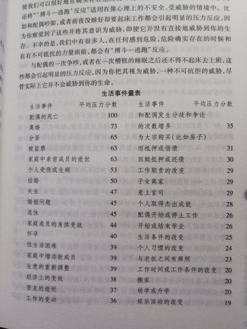 是一本认识焦虑症的好书,教人学会接受自己的不完美,坦然面对情绪,逐步放松心情。书中带有许多类型的心理测试和解答以及解决方法,有助解决常见心里问题!