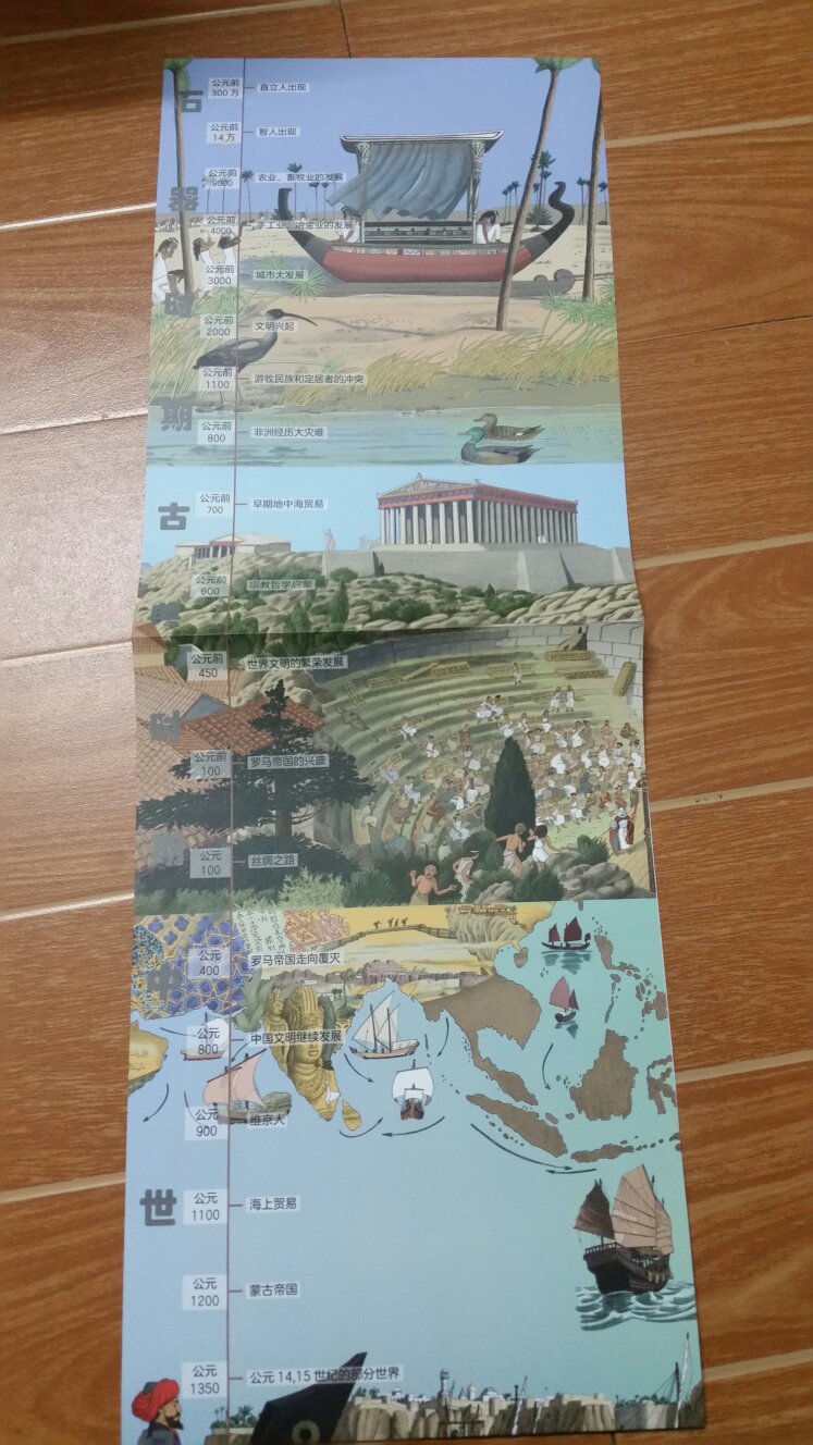 由地球的起源说起,把人类的历史发展通过图文的方式详细的讲述了一次,很适合大童看。小孩很喜欢玩棋盘和历史卡,玩中记忆,加深印象。