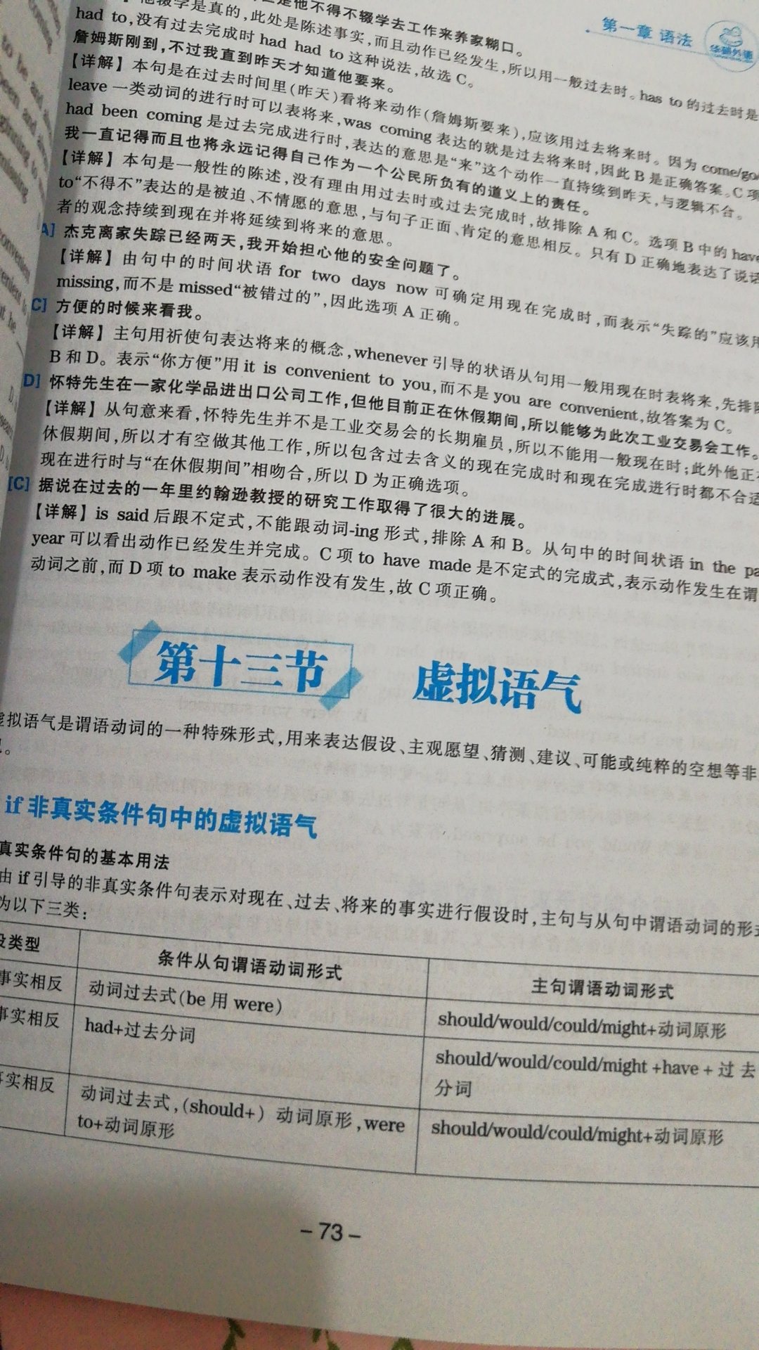 很好,还有100篇全文翻译,纸质不错,印刷清晰,甚合我意。很好,还有100篇全文翻译,纸质不错,印刷清晰,甚合我意。很好,还有100篇全文翻译,纸质不错,印刷清晰,甚合我意。很好,还有100篇全文翻译,纸质不错,印刷清晰,甚合我意。很好,还有100篇全文翻译,纸质不错,印刷清晰,甚合我意。很好,还有100篇全文翻译,纸质不错,印刷清晰,甚合我意。很好,还有100篇全文翻译,纸质不错,印刷清晰,甚合我意。很好,还有100篇全文翻译,纸质不错,印刷清晰,甚合我意。很好,还有100篇全文翻译,纸质不错,印刷清晰,甚合我意。很好,还有100篇全文翻译,纸质不错,印刷清晰,甚合我意。很好,还有100篇全文翻译,纸质不错,印刷清晰,甚合我意。很好,还有100篇全文翻译,纸质不错,印刷清晰,甚合我意。很好,还有100篇全文翻译,纸质不错,印刷清晰,甚合我意。很好,还有100篇全文翻译,纸质不错,印刷清晰,甚合我意。
