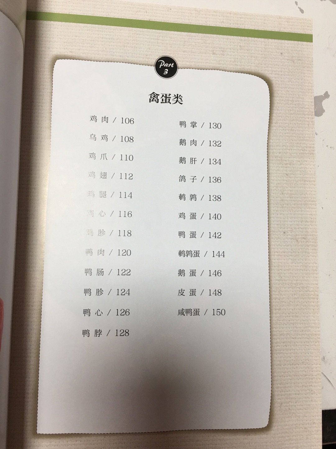 对比了价格之后来买的,加上搞优惠活动,非常划算,买了很多健康饮食方面的书,希望对自己对家庭以后有所帮助,送货也很快,很好很喜欢