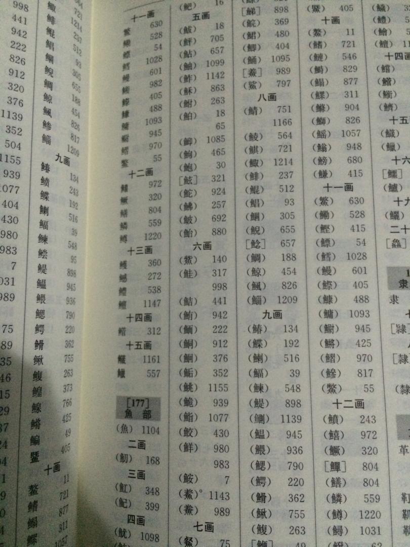 首先是商务印书馆出的,老牌出版社信得过,文字源流和四体书法倒是不错,不过解释还是要看说文解字,标注都很清晰,排版也规整,纸张质量不错,颜色微泛黄不刺眼很不错。先让家里人用用看是否习惯,再决定追评