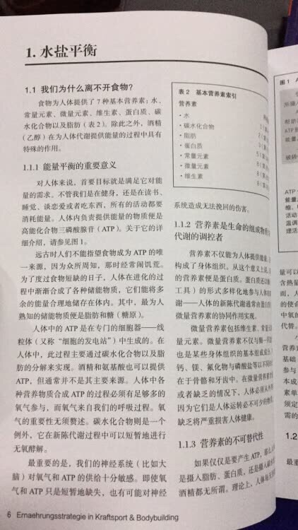 这本书很早就想买了,对于瘦身减脂的人来说很实用,知道什么该吃什么不该吃,书的纸张质量很好,厚实,不过书也算比较重的,很好的一本书,正品,值得推荐