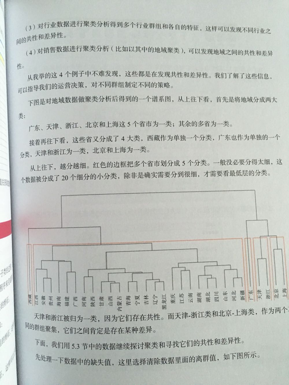 作者的语言很朴实,适合数据分析入门级别的人看。对于我这种老司机看起来就没什么营养了。送给公司的实习生看,反馈很好,证明这本书还是可以的,特别后半部分讲数据模型应用那块,帮我给几个实习生开了窍。