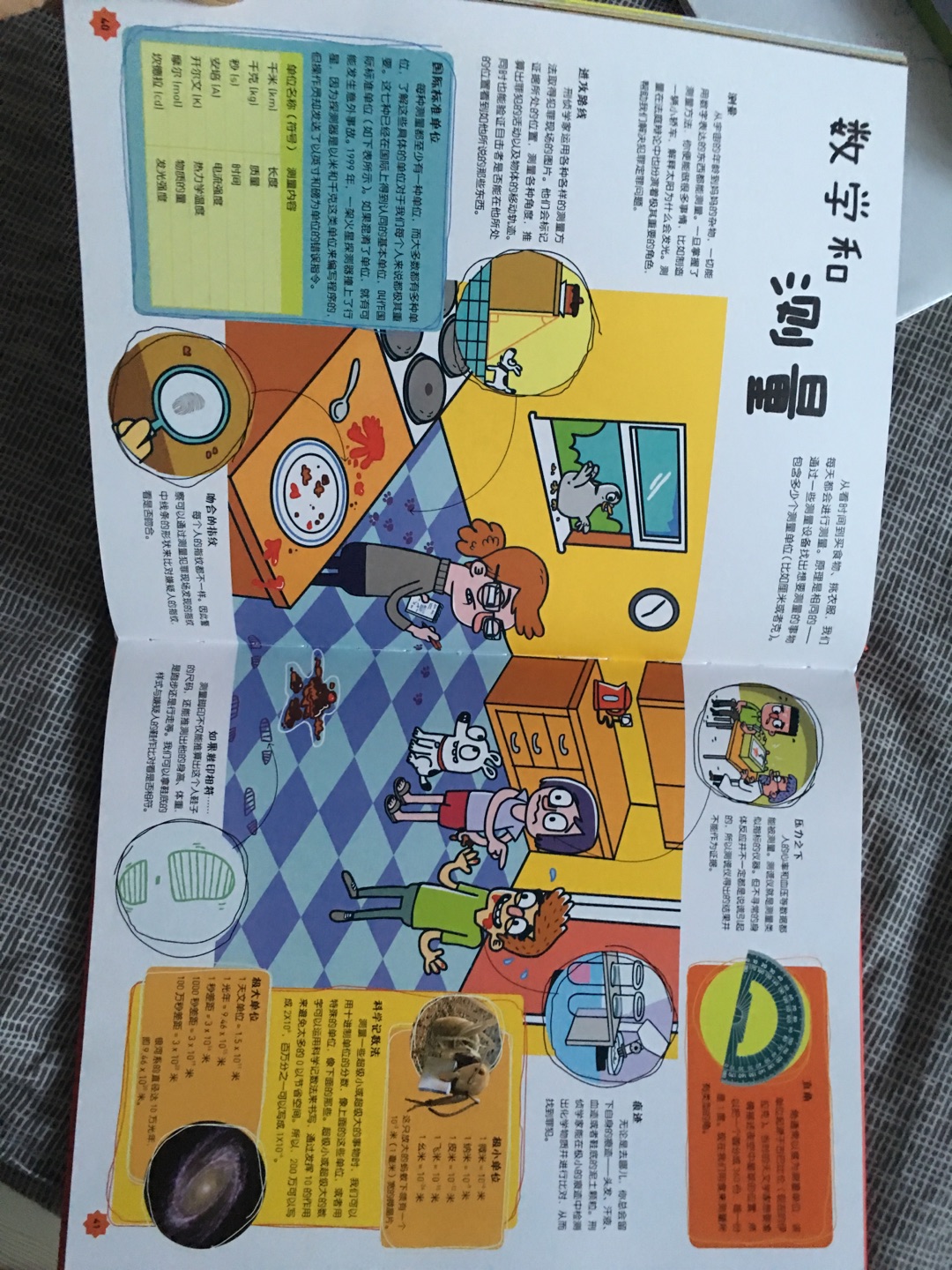 孩子非常喜欢,内容适合小学低年段的孩子,问题设计充满了趣味性,哪怕是大人看看也都不错呢,dk的书真的非常值得推荐,之前买了很多dk的书,每本都不失望,继续支持dk