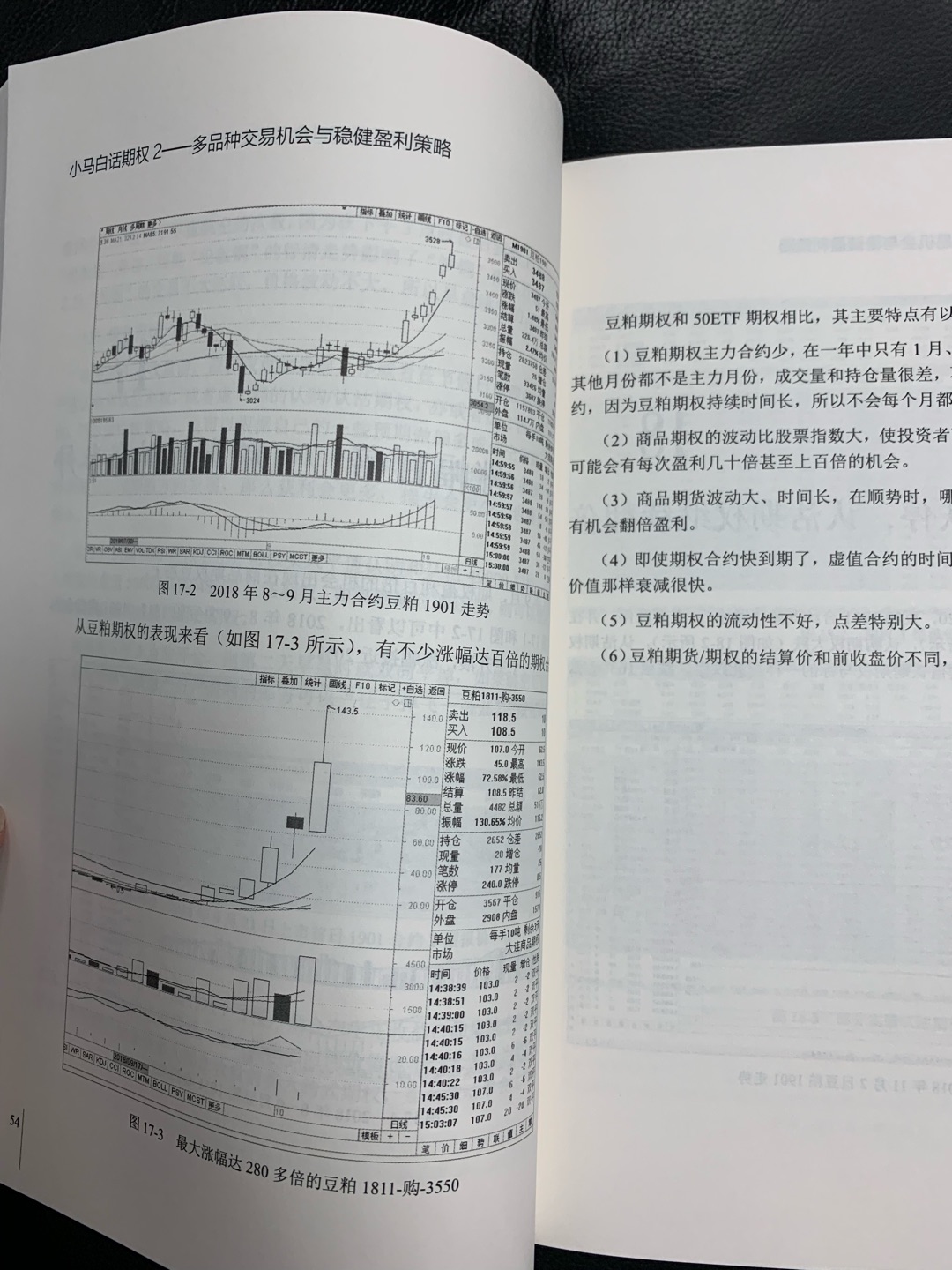 这是小马老师的第二本书,半年连续出两本书,真快!但是一点都不敷衍。我们从这本书里,看到了小马老师的进步,操作更加成熟,写的内容也更加深入。一句话,第一本是心法,第二本是实战,完美!