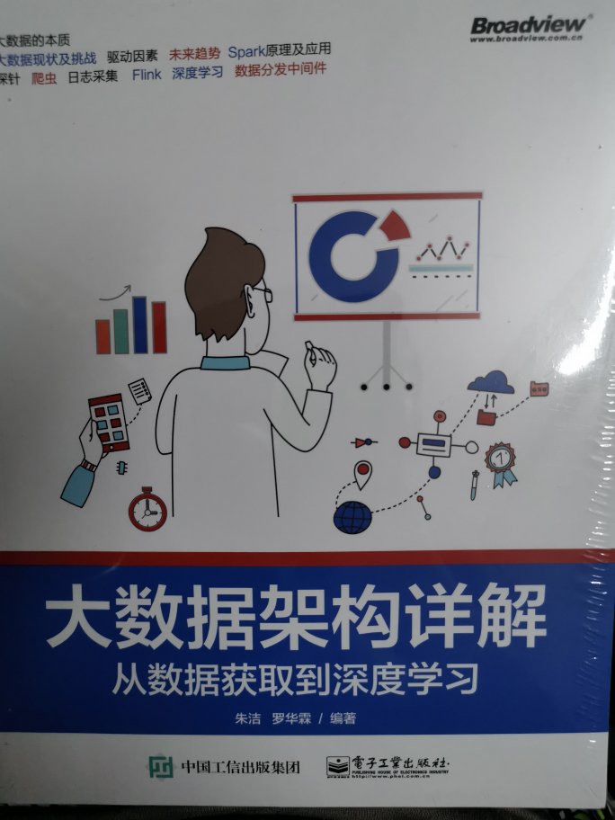 常网购,总有大量的包裹收,感觉写评语花掉了我大量的时间和精力!所以在一段时间里,我总是我又总是觉得好像不去评价或者随便写写!但是,有点对不住那些辛苦工作的卖家客服、仓管、老板。于是我写下了一小段话,给我觉得能拿到我五星好评的卖家的宝贝评价里面以示感谢和尊敬!首先,宝贝是性价比很高的,我每次都会先试用再评价的,虽然宝贝不一定是最好的,但在同等的价位里面绝对是表现最棒的。的配送绝对是一流的,送货速度快,配送员服务态度好,每样东西都是送货上门。希望能再接再厉,做得更大更强,提供更多更好的东西给大家。为的商品和服务点赞。
