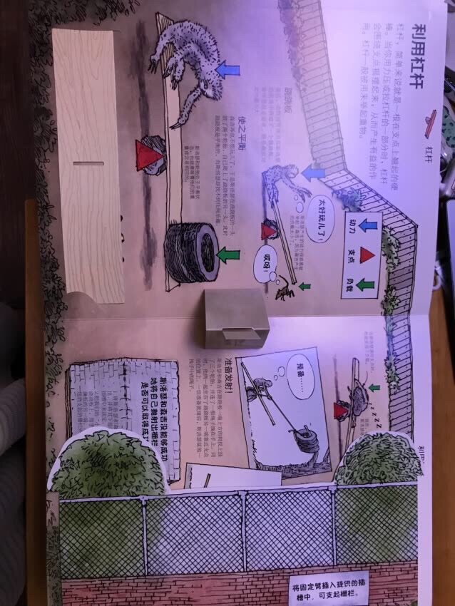 虽然DK系列的书价格较贵,但感觉很有必要给孩子阅读。兴趣是最好的老师,这套书很能引起孩子的兴趣。双十一,一次买了四本,书从纸张到插图印刷,都是匠人精神,值得推荐。