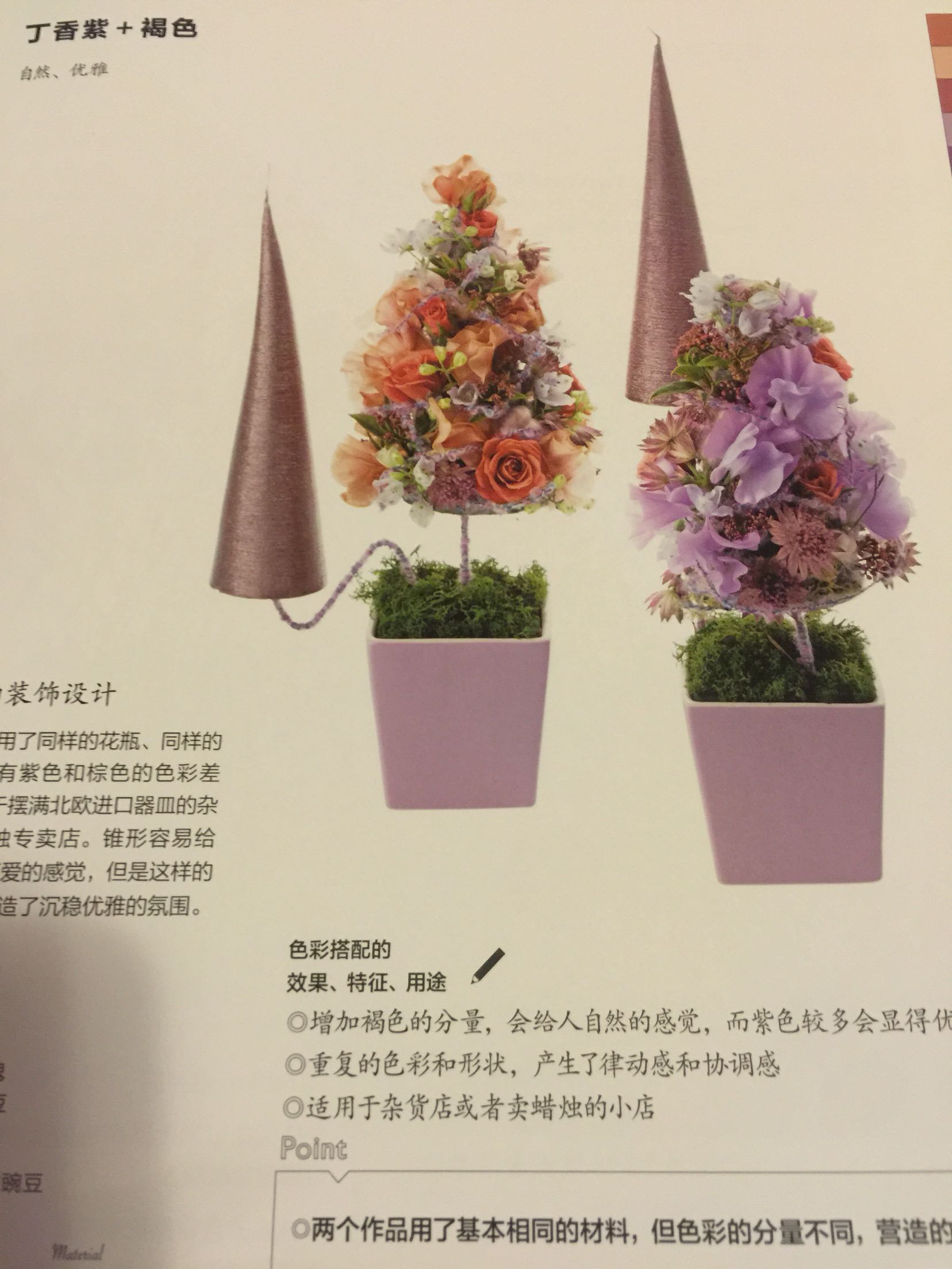 我的天!送货速度超级快!我凌晨买的,中午就送过来啦!书的内容很不错,更加坚定了我以后要开花店的信念!书里面讲的好详细!买了一整套!