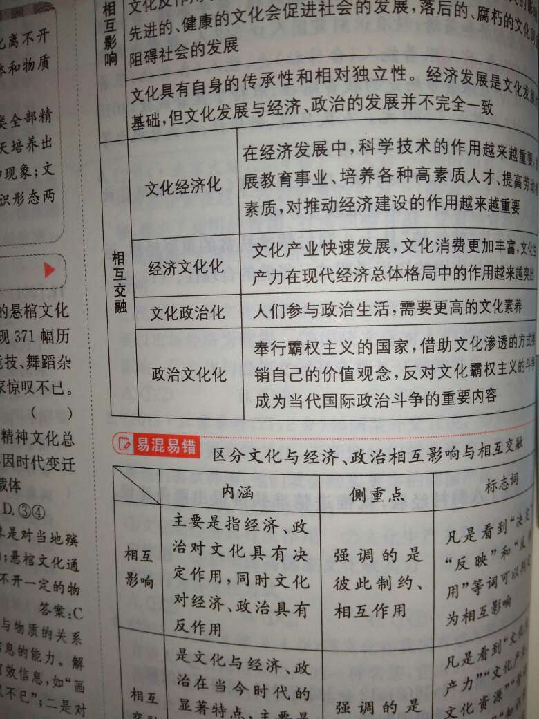 自从这学期开学初买了一本的短文改错和阅读,就觉得“一本”不错,所以这次依旧选择,不过我觉得一本应该将知识点细化,题比较好,也比较多,比较适合刷题,祝一本越来越好!