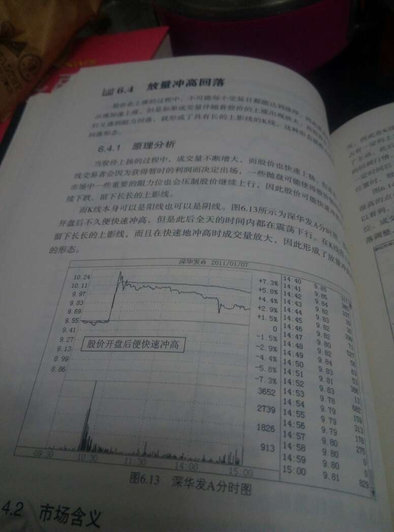 不值得购买,废话太多,内容浅显,没有自己独到的见解,例子重复太多,没有代表性,本书,没什么营养,不推荐,