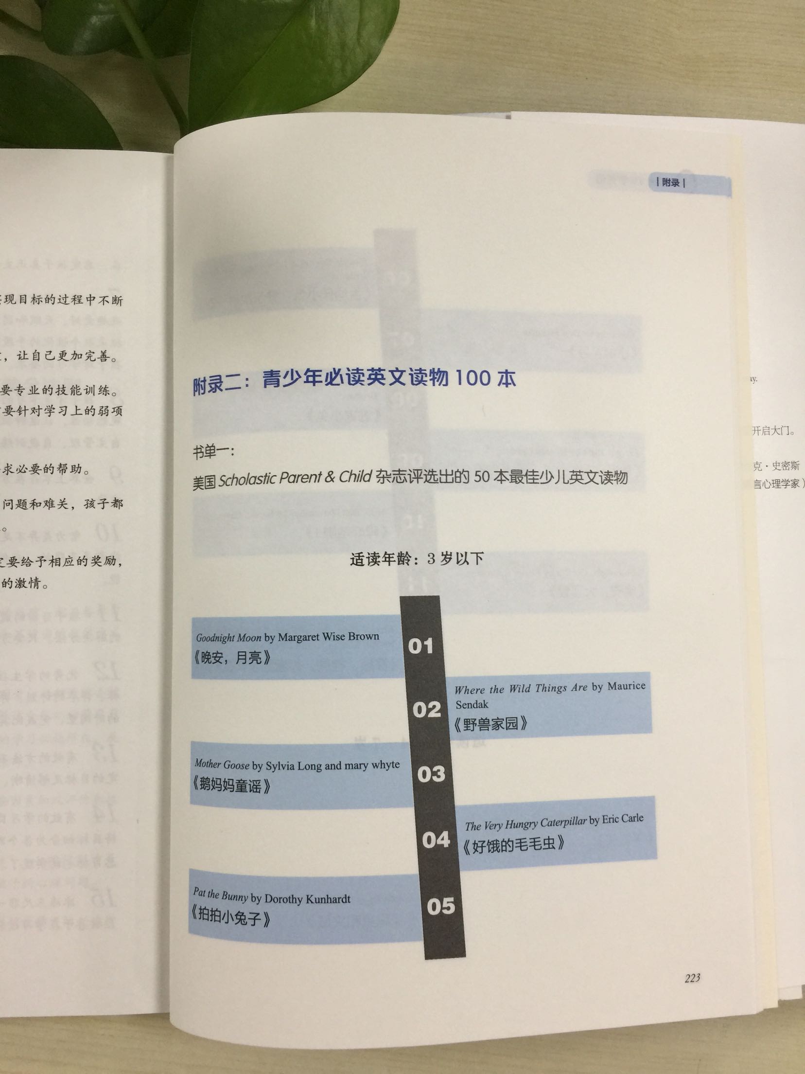 书的挺好的,里面的学习方法很实用,尤其是“许三多学习定律”。语言的学习就是要靠多看,多说,多练习才能学好。真正的摆脱哑巴英语。书后还提供了一些参考阅读的书目。如果能配上购买地址就更更好了。