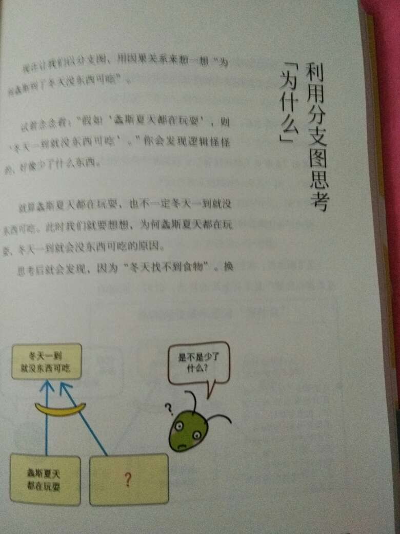 书运用漫画的方式浅显易懂,书底下还有暴走注解,帮助理解。虽然书页很少很少,但浓缩的都是精华。书的本身也很精致。快递很快。