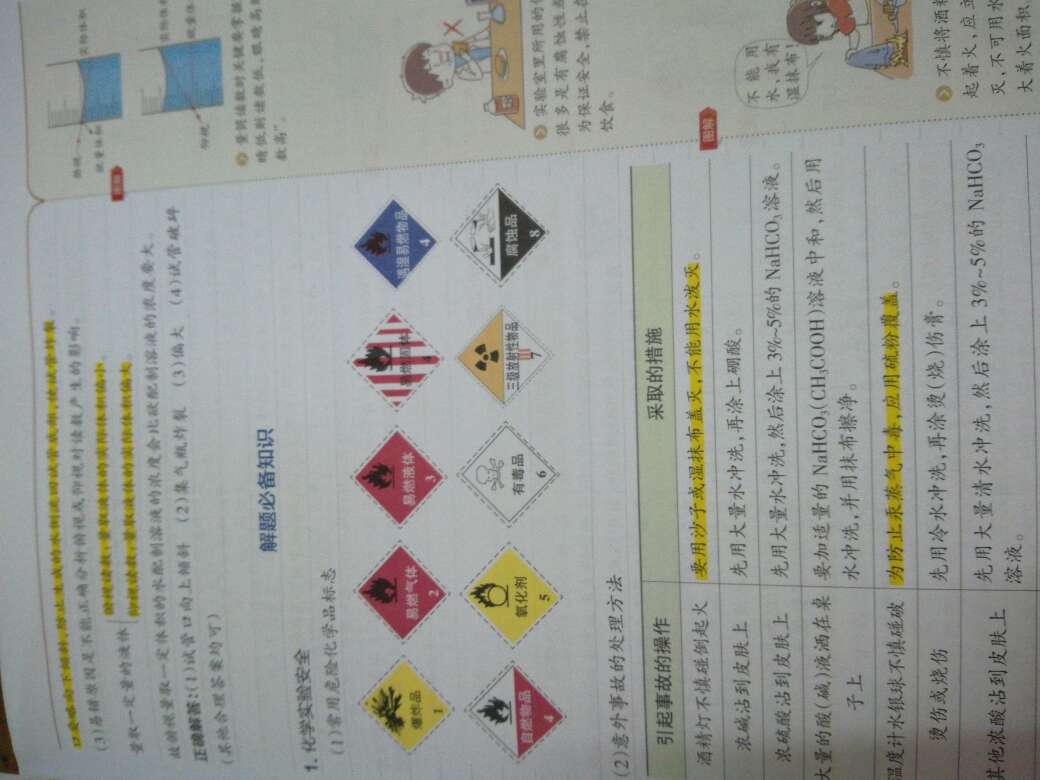 包装很厚实,书没有折角什么的,是九年级的内容,啊啊,也不知道自己九年级时的会是几年版的。都很好,就是发货很慢,感觉等了一个世纪。