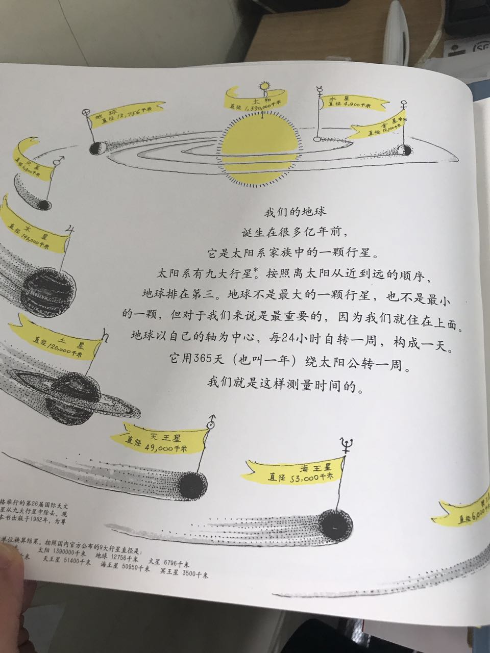 哇,真的是大赞的一本书哟,一本书用心不用心你打开看一页就基本能感受到。以前我们就很喜欢他的小房子,这本生命的故事更棒啊,真希望国内也能做这么好的绘本!推荐!