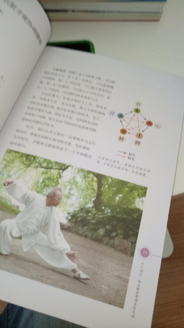 没有高深的理论废话,都是些简单的、可以操作的方法,仔细看了几十页,方法都很简单,也很安全!作者北中医校长,很牛!只是需要时间坚持下去!是一本可以推荐的好书吧!
