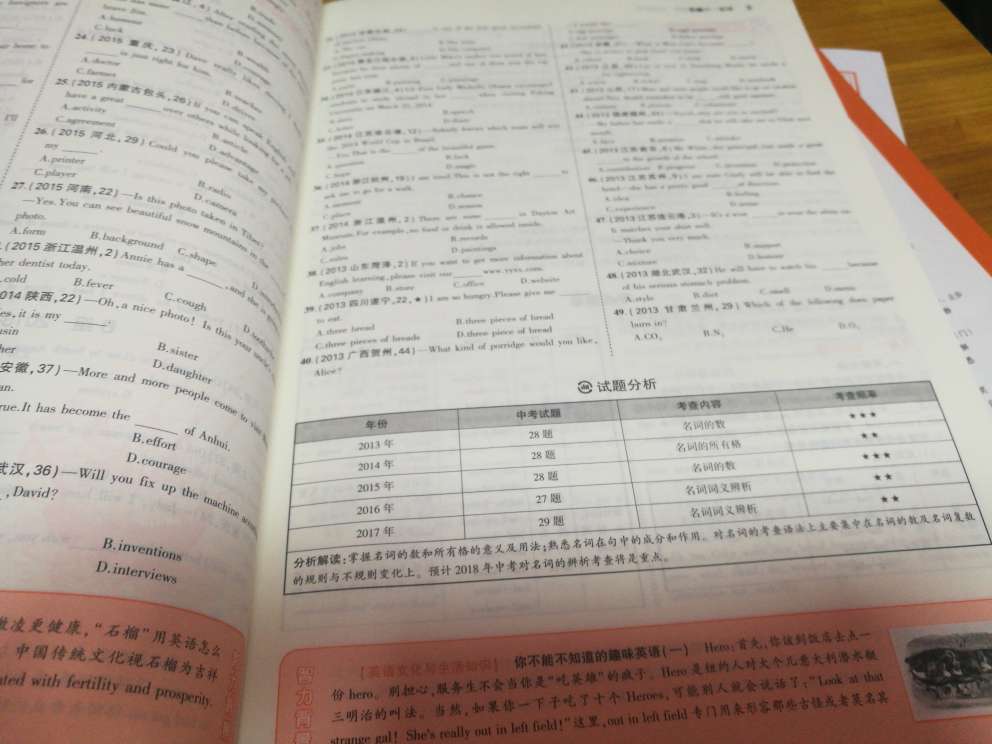 物流超级给力!昨晚下单今早就到,希望快递能加一层保护哇,书有点消磨损,整体还是不错的。里面有一张动词短语荟萃!太赞了!题目还没做过,效果怎么样到时候再评