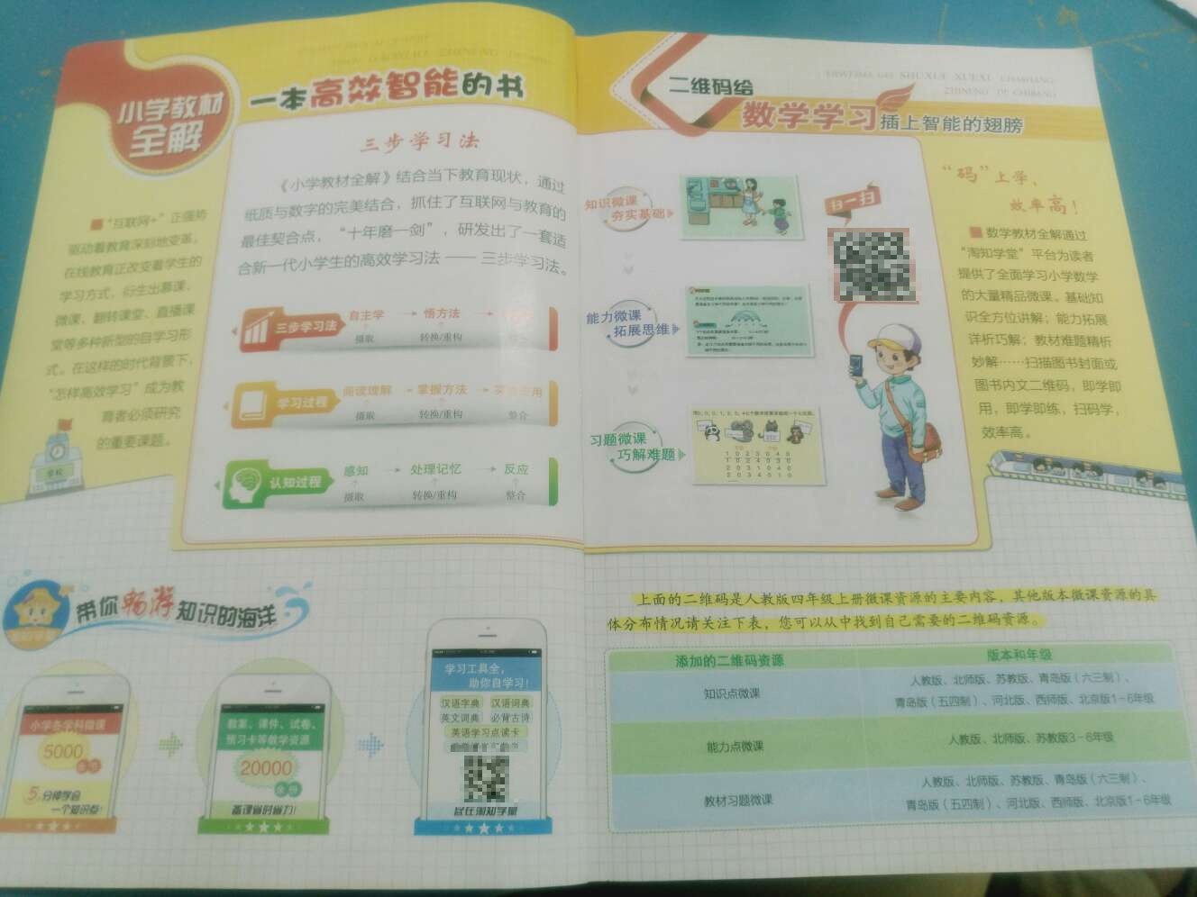 非常不错的小学教辅书,练习够用,详解也很好,是我培训学生的得力助手,超赞。物流神速,当日达,配送员态度好,完美的购物体验!
