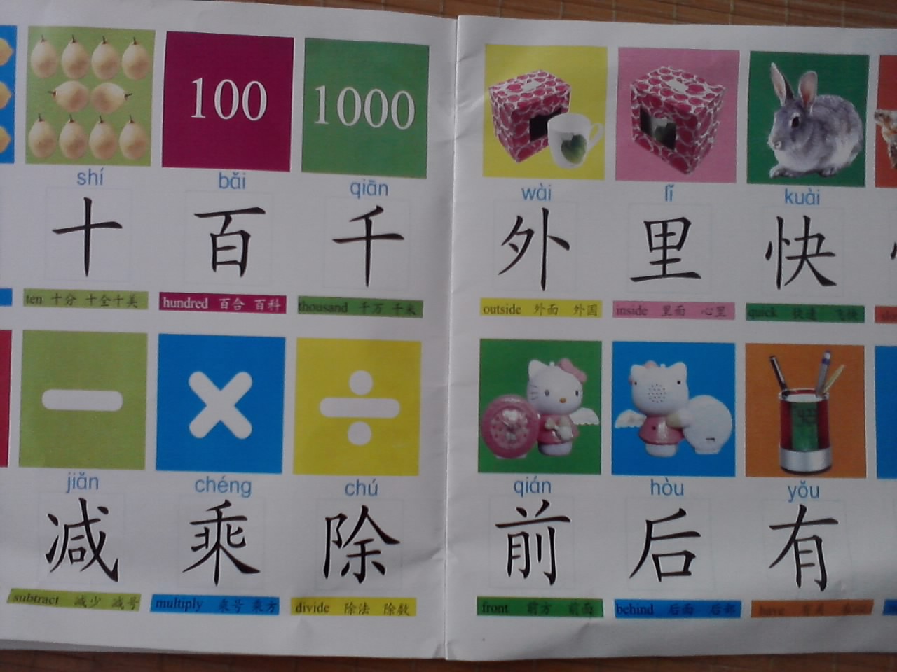 寶寶蛋系列：幼兒?jiǎn)⒚蓪W(xué)前200字 曬單實(shí)拍圖
