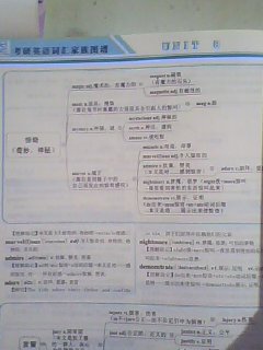 考研英語詞匯·快速記憶圖譜：考研英語詞匯家族圖譜（考研必備） 曬單實(shí)拍圖