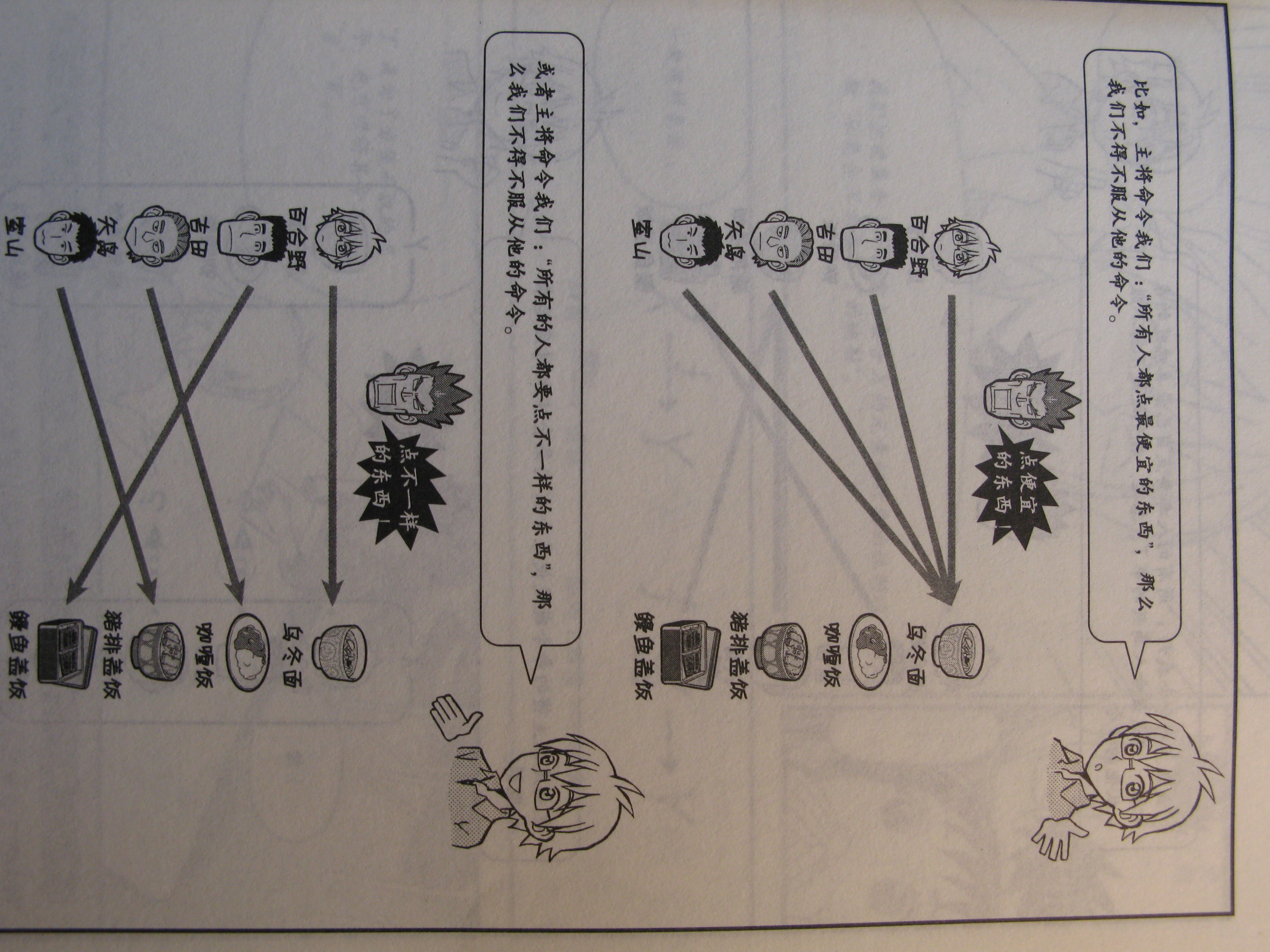 歐姆社學(xué)習(xí)漫畫(huà)：漫畫(huà)線性代數(shù) 曬單實(shí)拍圖