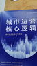 包郵 大運營(yíng)：房地產(chǎn)運營(yíng)管理體系3.0+城市運營(yíng)核心邏輯 套裝2冊 賽普管理咨詢(xún) 中信出版社圖書(shū) 曬單實(shí)拍圖