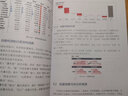 智能管理會計：從Excel到Power BI的業(yè)務與財務分析（全彩）(博文視點出品) 曬單實拍圖