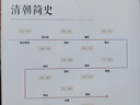 清朝簡史 曬單實(shí)拍圖