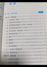 臨床醫囑速查手冊（第2版） 曬單實(shí)拍圖