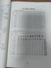 康節(jié)先生文集6鐵版數(shù) 上下冊(cè)  鐵板神數(shù) 易學(xué)傳統(tǒng)文化研究 邵雍華齡出版社9787516918838 曬單實(shí)拍圖