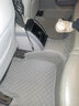 適用于斯柯達(dá)速派汽車腳墊2013 15 16 17 18 19 21新款速派全包圍定制專用汽車腳踏墊 灰色【單層】 曬單實(shí)拍圖