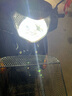 美蒂亞摩托車(chē)led大燈電動(dòng)車(chē)燈前大燈電瓶車(chē)雙爪三爪H4超亮改裝遠近光燈 三爪 一個(gè)裝 曬單實(shí)拍圖