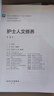 護(hù)士人文修養(yǎng)（第3版/本科護(hù)理） 曬單實(shí)拍圖