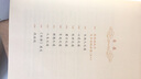 正版圖書(shū) 于丹論語(yǔ)心得(新版) 于丹經(jīng)典作品 文化哲學(xué)宗教 中國哲學(xué) 知識讀物 江蘇書(shū)展 書(shū)目 曬單實(shí)拍圖