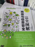 完全圖解網(wǎng)絡與信息安全 數(shù)據(jù)安全 黑客攻防從入門到精通 網(wǎng)絡安全攻防技術 數(shù)據(jù)安全架構設計 一本計算機網(wǎng)絡安全相關概念和技術方法的專業(yè)科普書 曬單實拍圖