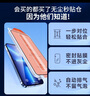 KOOLIFE【康寧高清】適用蘋果13promax鋼化膜iPhone13promax手機(jī)膜膜蘋果秒貼全屏幕保護(hù)膜貼膜防指紋 康寧原屏防窺膜1片｜4K超清｜25°防偷窺屏幕隱私 曬單實(shí)拍圖