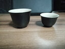 陸寶官方功夫茶杯陶瓷杯喝茶品茗杯主人杯個(gè)人專(zhuān)用單杯水杯子功夫茶具 元寶杯40ml 曬單實(shí)拍圖