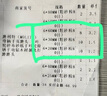 磨利特（MOLITE）帶柄千頁(yè)磨頭 百葉輪砂布砂紙千葉輪除銹手電鉆木材拋光打磨磨頭 6*40MM(粗砂粒80目)2個(gè) 曬單實(shí)拍圖