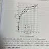 農村生活污水處理與再生利用(精)/村鎮環(huán)境綜合整治與生態(tài)修復叢書(shū) 曬單實(shí)拍圖