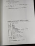中國(guó)歷代書(shū)法名家名品系列　張即之行書(shū)《金剛經(jīng)》 曬單實(shí)拍圖