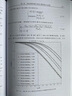 全雙工無(wú)線(xiàn)通信理論與技術(shù) 曬單實(shí)拍圖
