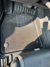 智匠心适用于奥迪A6L汽车脚垫2019-2023年专车专用半包围TPE汽车脚垫 实拍图