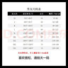 蓋托（GANETOUL）護士毛衣女加厚外套開(kāi)衫護士工作服外穿藏藍色醫生值班針織衫繡字 護士毛衣不加絨 XL 曬單實(shí)拍圖