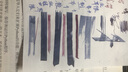 日本Pilot百樂(lè)平行筆平頭筆美術(shù)美工鋼筆鴨嘴筆花體英文書法繪畫練字哥特字體彩色墨囊鋼筆 橙色筆帽【2.4mm】 曬單實(shí)拍圖