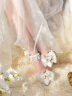Lily Wei【海洋之歌】白色高跟鞋网纱凉鞋女2024新款夏季外穿小码 白色【跟高10cm】 38 晒单实拍图