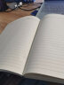 誉品(YUPIN)a4皮面本笔记本本子 超厚360页商务工作会议办公记事本大学生考研用日记本可定制 2本装-遇见幸运+乘风破浪 实拍图