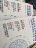 零基礎適用！2025中級經濟師考試用書零基礎過中級經濟師教材經濟基礎知識2025 小白學經濟師 劉艷霞講中級經濟師 【工商管理+經濟基礎知識上下冊】零基礎教材 曬單實拍圖