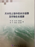 斥水性土壤中的水分運移及作物生長(cháng)規律 曬單實(shí)拍圖