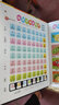【中英雙語】會說話的早教書有聲書繪本 0-1-2-3歲寶寶學(xué)說話認(rèn)物認(rèn)知小百科嬰幼兒啟蒙早教啟智玩具 3-4-5-6歲兒童語音益智手指點讀發(fā)聲書早教機(jī) 學(xué)拼音英文字母認(rèn)識數(shù)字唐詩識字有聲書 橙色版【2 曬單實拍圖