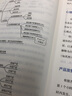 中資海派 浪潮式發(fā)售:全新升級版 社交媒體發(fā)售 直播帶貨新模式 付費流量獲客與變現(xiàn) 培訓師教學用書 曬單實拍圖