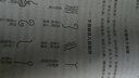 四診抉微（中醫(yī)臨床實(shí)用經(jīng)典叢書(shū)大字版） 中國(guó)醫(yī)藥科技出版社 曬單實(shí)拍圖